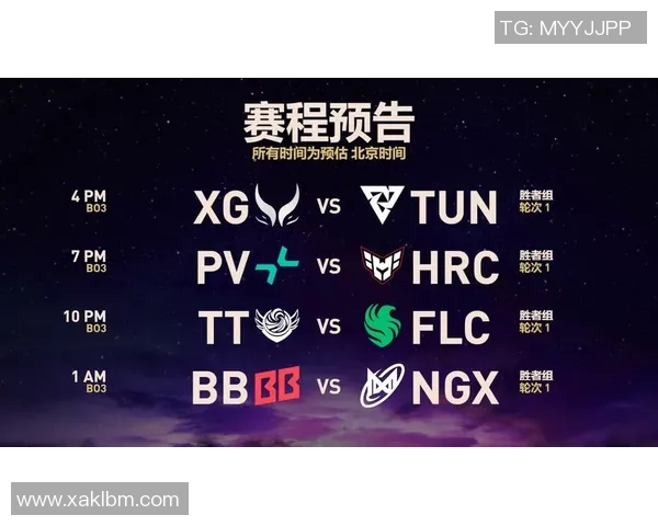 最新DOTA2战队排名揭晓LNG强势领跑TOP10榜单解析