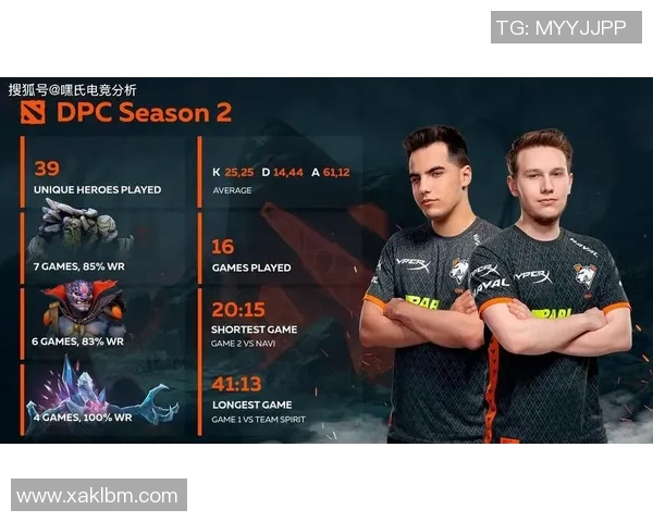 esports最新数据电竞比分DOTA2分析WE战队运营策略的成功与失败之处