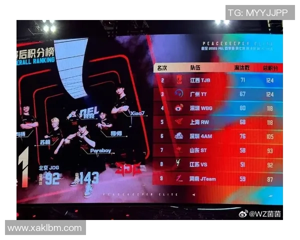 电竞新闻和平精英中JDG包夹战术的优缺点分析与实战效果探讨